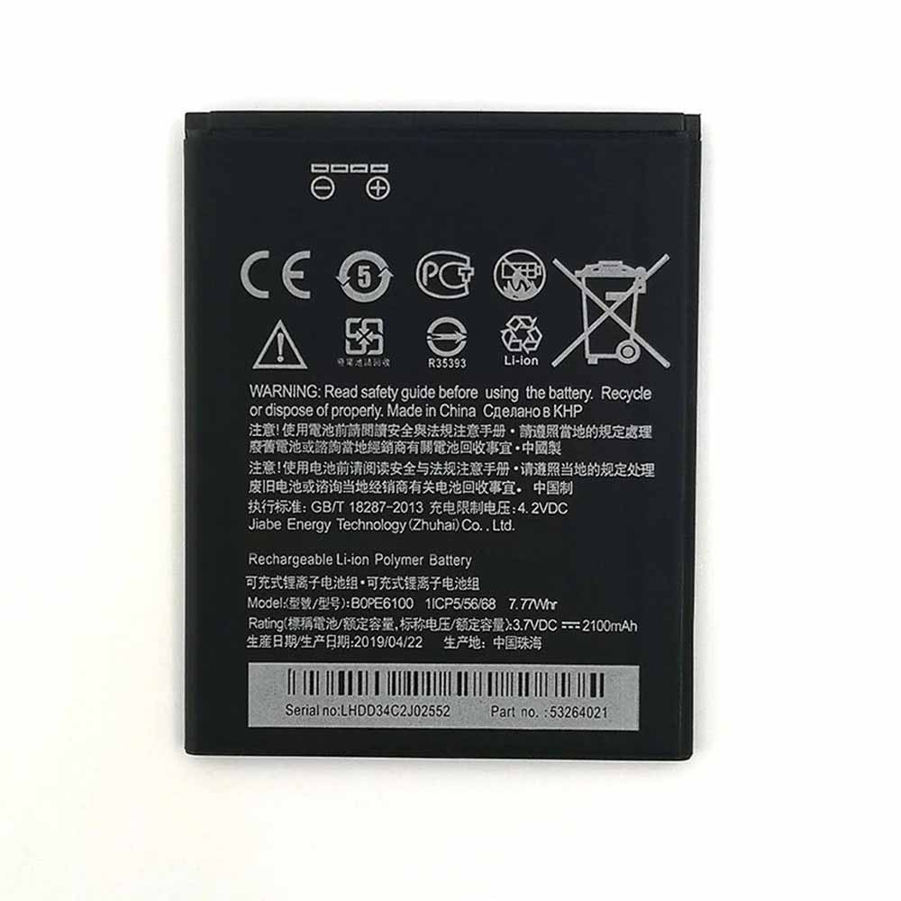 HTC Desire 620 D620H/D620G D820MU 820mini